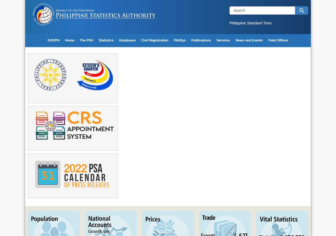 Philippine Statistics Authority homepage before